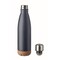 Doppelwandige Isolierflasche
