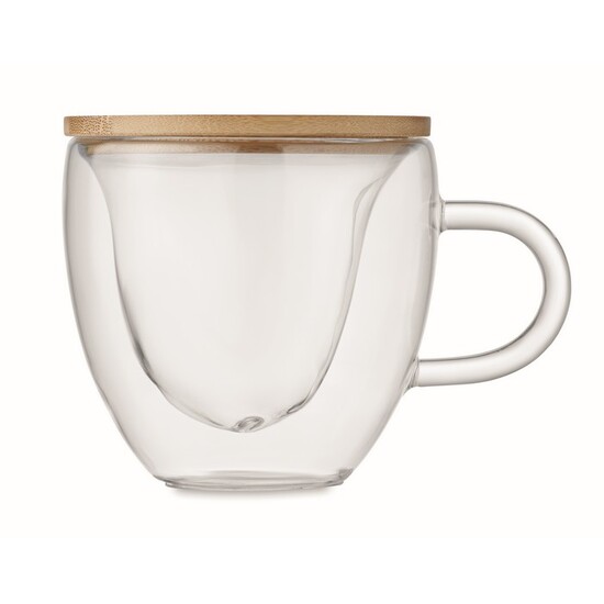 Doppelwandiges Borosilikatglas