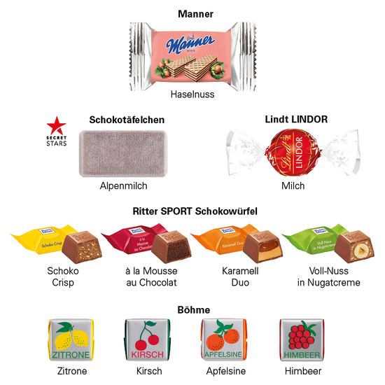 Geschenkbox Mini Tanne, Lindt LINDOR Milchkugel
