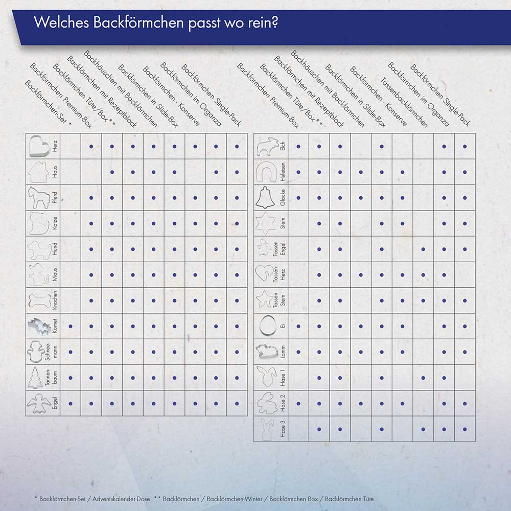Backförmchen mit Rezeptblock Komet - in weihnachtlicher Mappe (individuell 4-c)