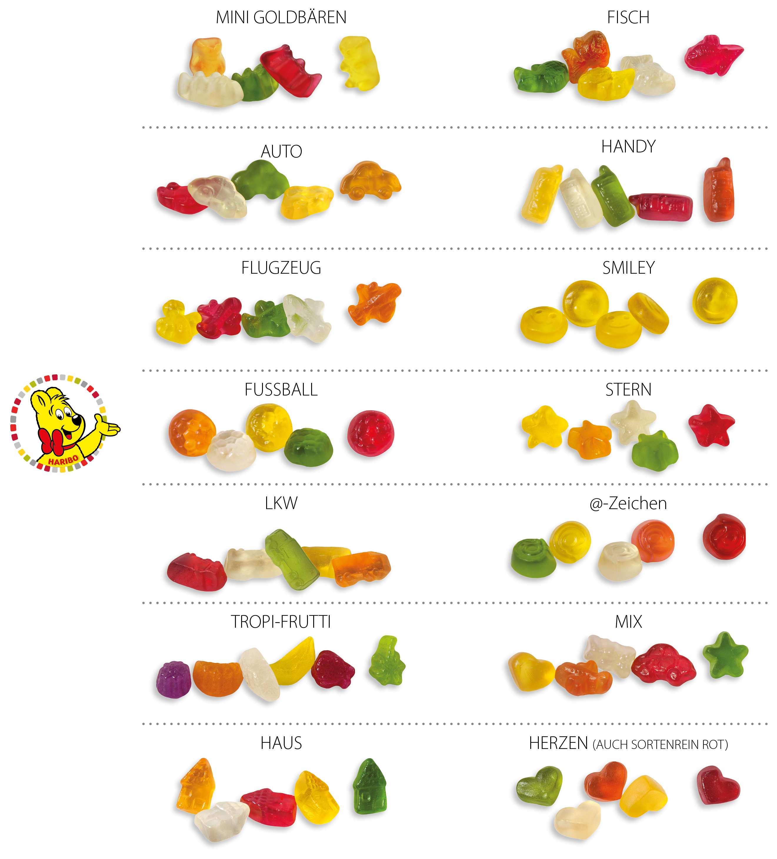 HARIBO Standardformen Werbetüte, Inhalt: HARIBO Handys ca. 10 g
