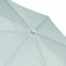 Vollautomatischer Windproof-Taschenschirm ORIANA